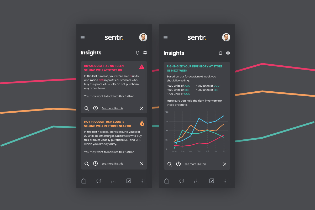 Sentr App