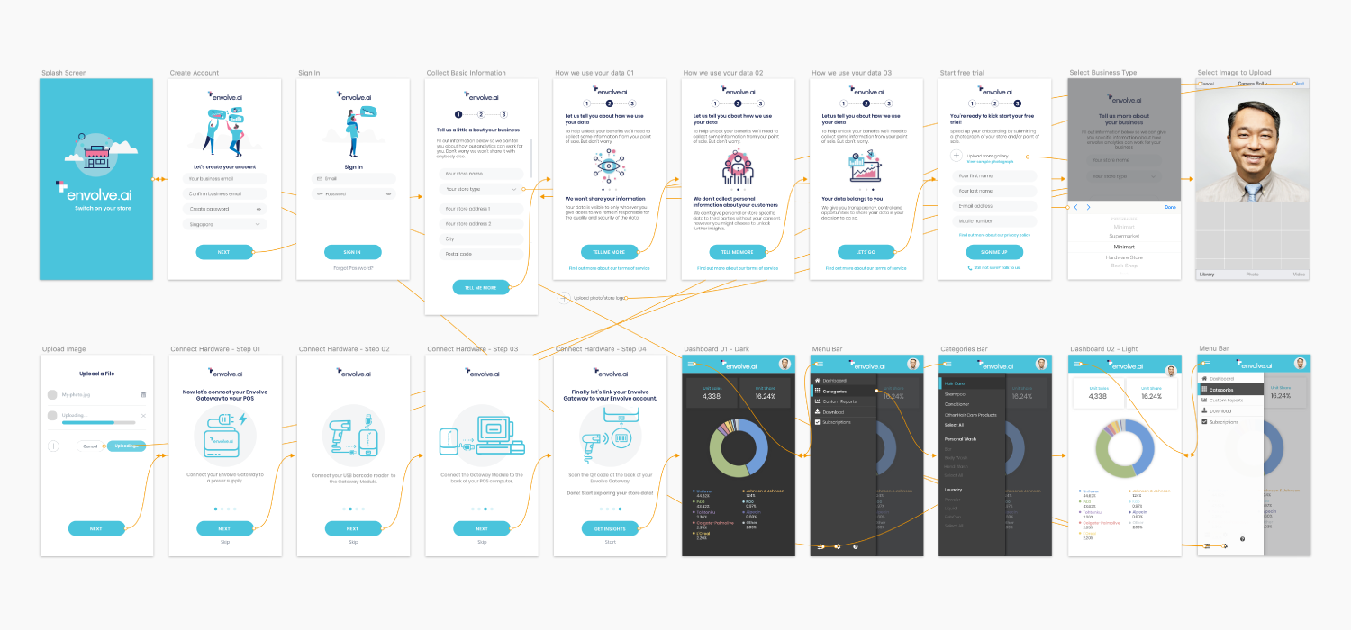 Onboarding Prototype